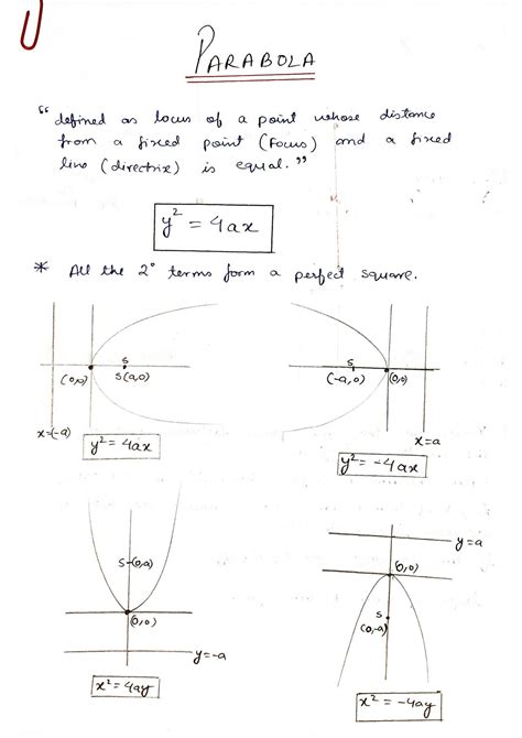 Solution Parabola Best Handwritten Notes Class Studypool