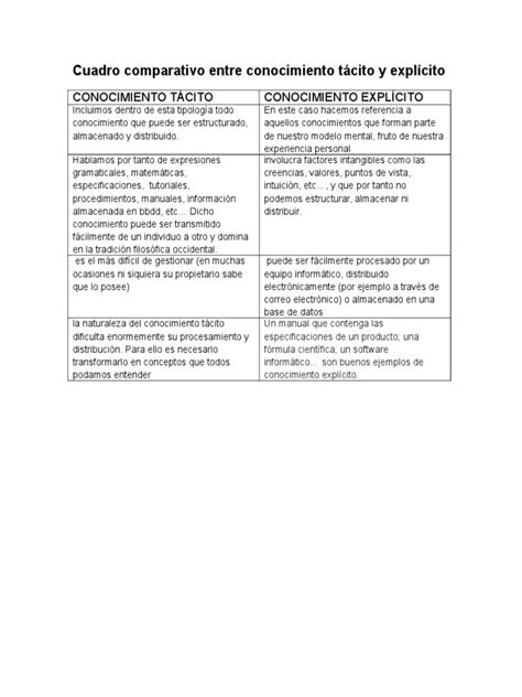 Qué significa tácito y expreso Guía Legal