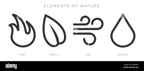 Elementos De La Naturaleza Contorno Icono Conjunto Con Iconos De Fuego