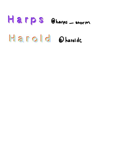 Names Notability Gallery