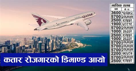 Nepali Worker Demand In Qatar Baideshik Jobs