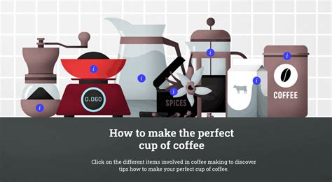 Storyline How To Make The Perfect Cup Of Coffee Downloads E