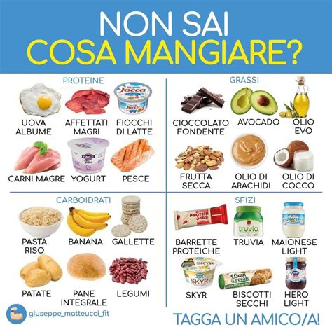 Giuseppe Matteucci On Instagram CONSIGLI PER MANGIARE SANO 1 Mangia