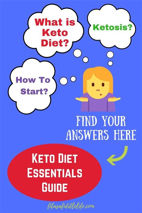 Overview Of What Is Keto Diet Basics Of The Keto Diet Explained