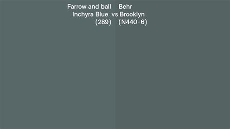 Farrow And Ball Inchyra Blue 289 Vs Behr Brooklyn N440 6 Side By