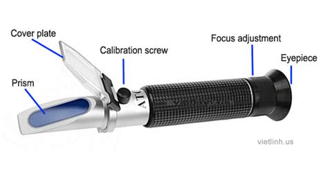 How To Use A Refractometer