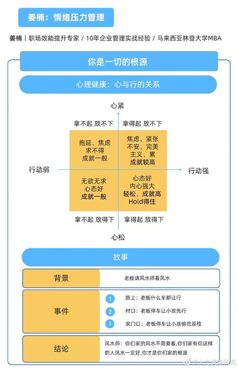 教你做好职场情绪压力管理 秘籍 地图 真相 新浪新闻