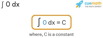 Cuál es la integral de cero Apolonio es