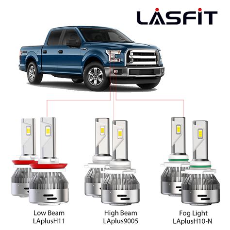 2015 2017 Ford F 150 Led Bulbs Upgrade｜lasfit