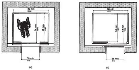 residential elevator dimensions - Google Search Architecture Model ...