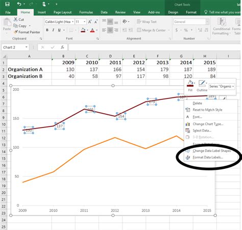 How to Place Labels Directly Through Your Line Graph in Microsoft Excel ...