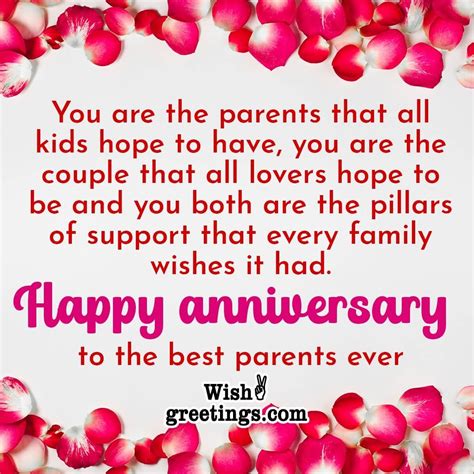 Anniversary Messages for Parents - Wish Greetings