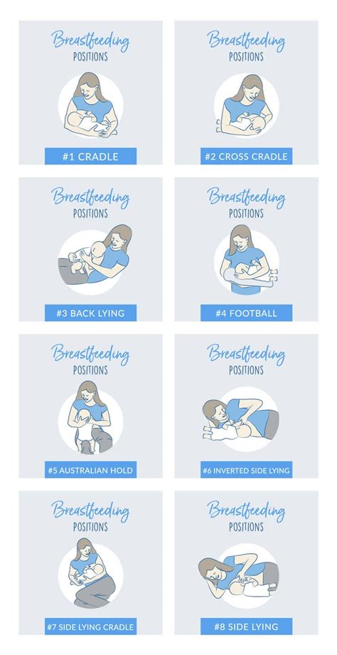 8 Breastfeeding Positions For You And Your Baby - Natracare