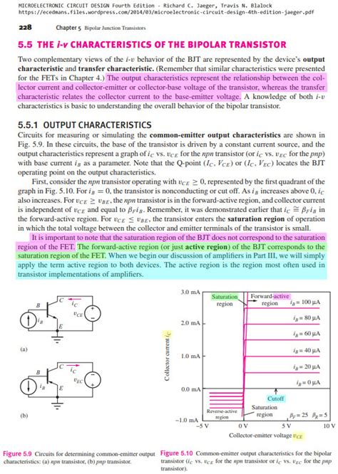 Transistors Understanding The Curves Of A Mosfet Electrical