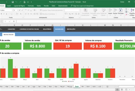 contabilidade Archives Página 2 de 2 PLANILHAS VC Consultoria em