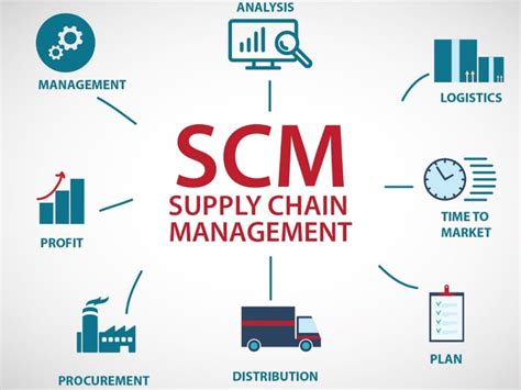functional consultation  oracle ebs manufacturing scm  vcp upwork