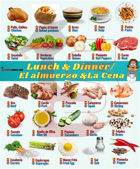 Spanish Lunch Foods List