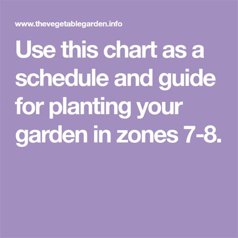 Use This Chart As A Schedule And Guide For Planting Your Garden In Zones 7 8 Zone 7 Plants