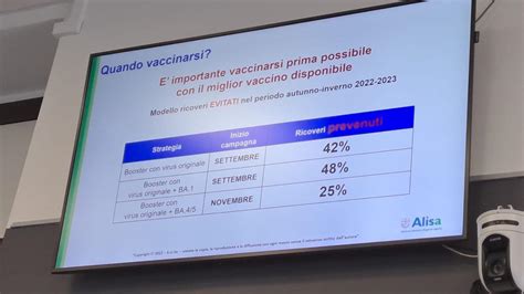 Liguria Al Via La Nuova Campagna Per La Vaccinazione Anti Covid Il