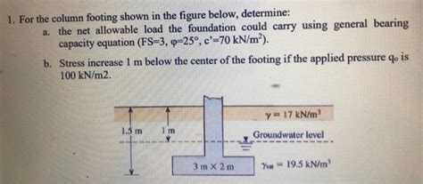 Solved For the column footing shown in the figure below, | Chegg.com 