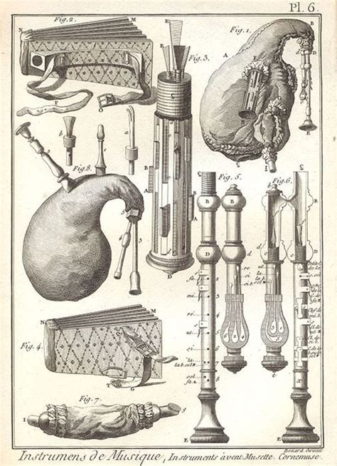 Here Is How To Assemble The Parts Of A Bagpipe Bagpipes Musical Instruments Medieval Music