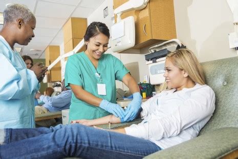 Phlebotomy Certification & EKG Technician Training in NJ