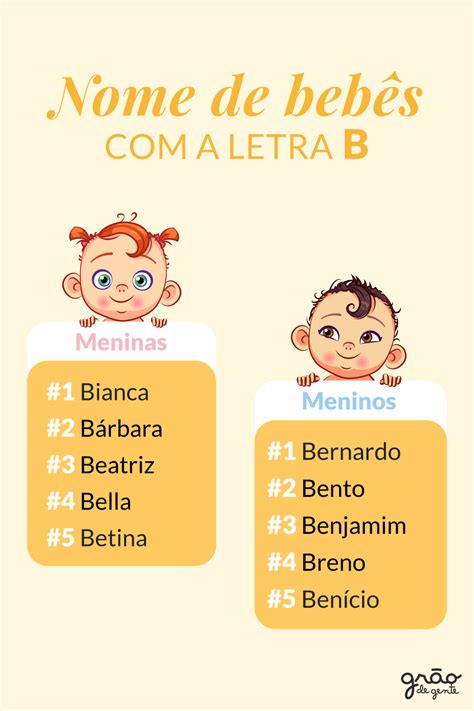 Nomes De Menino A Letra B