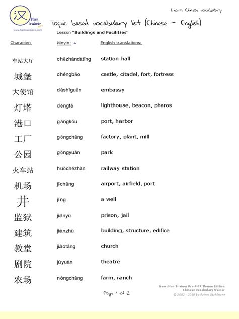 Chinese Vocabulary Buildings | PDF | Buildings And Structures