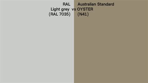 RAL Light Grey RAL 7035 Vs Australian Standard OYSTER N41 Side By