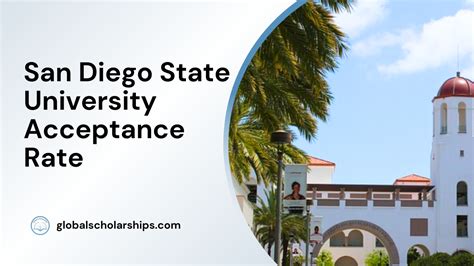 San Diego State University Acceptance Rate - Global Scholarships