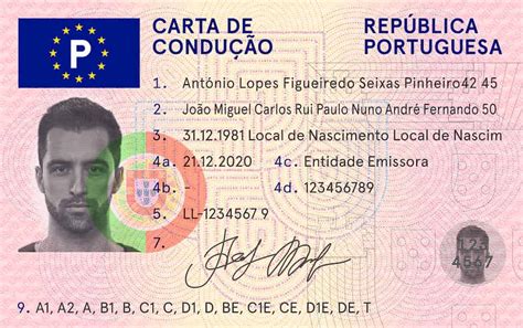 Saiba J Como A Nova Carta De Condu O Portuguesa