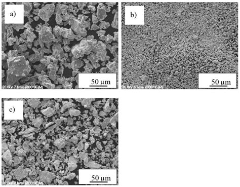 Metals Free Full Text Effect Of Nb Addition On The Phase Stability