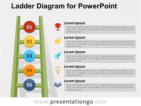 Sip Ladder Diagram Generator Skyswitch Sip Ladder Graph Webi