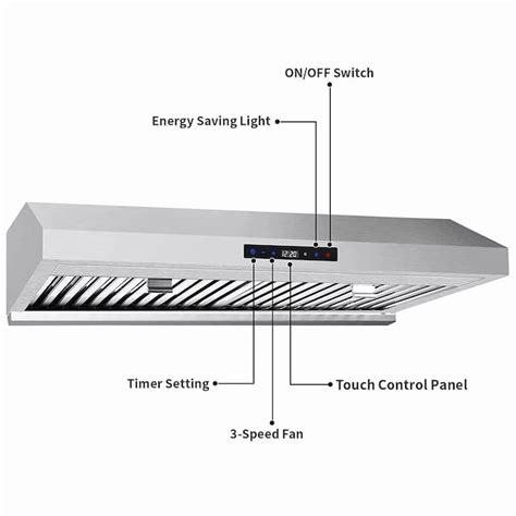 Kahomvis 30 In Convertible 600 Cfm Silver Under Cabinet Range Hood With