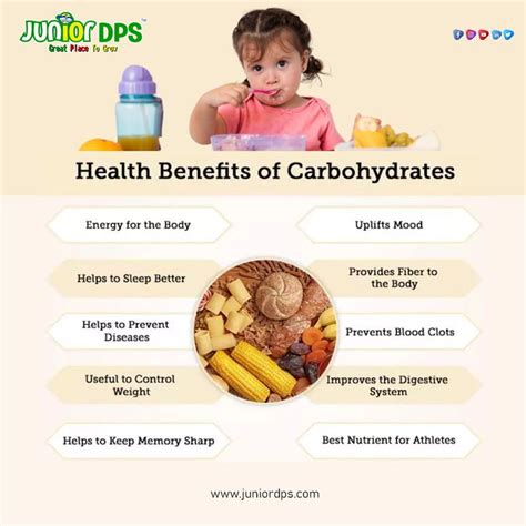 Carbohydrate and their health benefits? | School kids activities ...