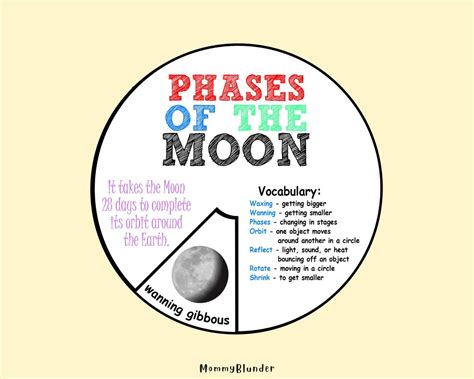 Phases Of The Moon Anchor Chart Spinner Colored And Black And White Etsy