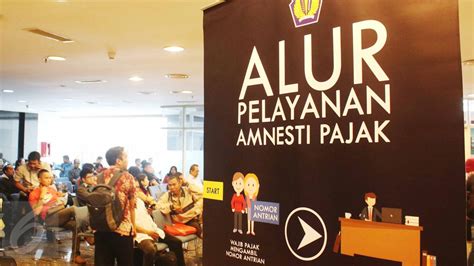 Program Tax Amnesty Jilid Ii Tutup Pintu Bagi Wajib Pajak Badan