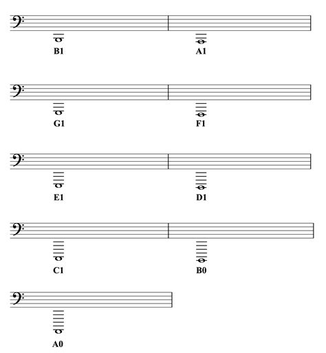 Bass Clef Notes All About Music