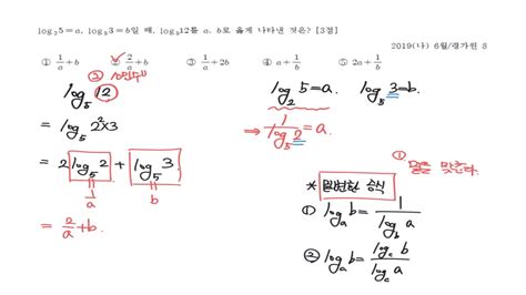 2020학년도 6월 평가원 모의고사 수학 나형 01~30번 Youtube