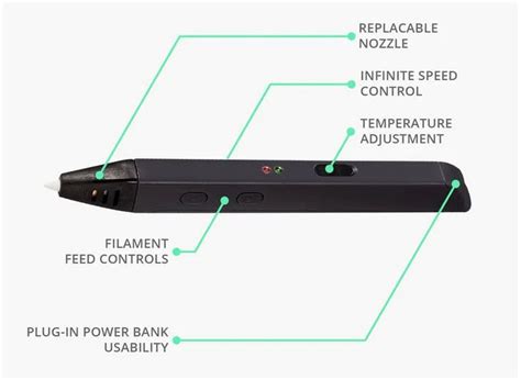 MYNT3D Super 3D Pen 1 75mm ABS And PLA Compatible 3D Printing Pen On