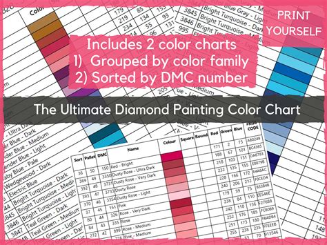 The Ultimate Dmc Colour Chart For Diamond Painting Sorted Numerically