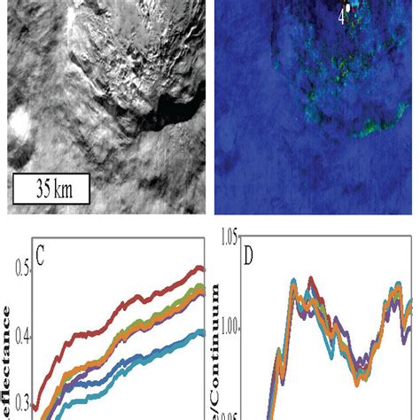 A M Nm Reflectance Image Of Jackson Crater B M Band