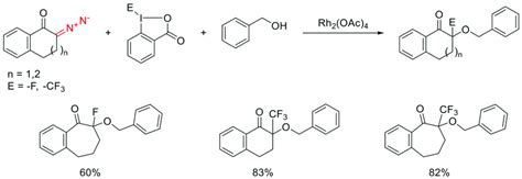 Scheme 39. Examples of oxonium ylide interception by an electrophilic... | Download Scientific ...