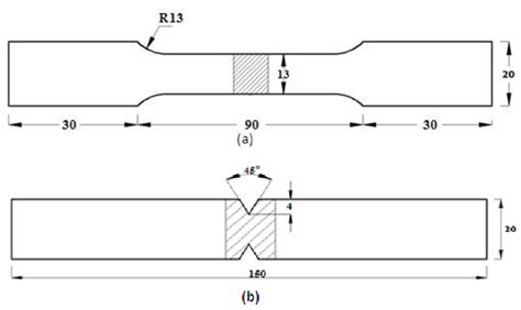 Tensile Specimens A Smooth Tensile Specimen And B Notched Tensile Download Scientific Diagram