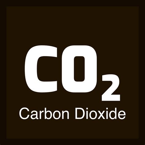 Carbon Dioxide Periodic Table