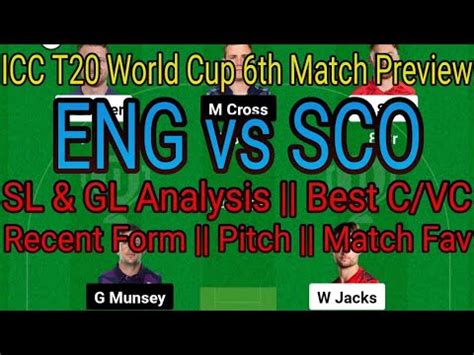 Eng Vs Sco Dream Team England Vs Scotland Dream Team Icc T