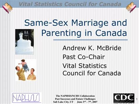 Ppt Same Sex Marriage And Parenting In Canada Powerpoint Presentation