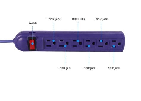 Electrical Supplies 4 Outlet Power Strips 15a Surge Protection Plugs And Sockets Extension Cord