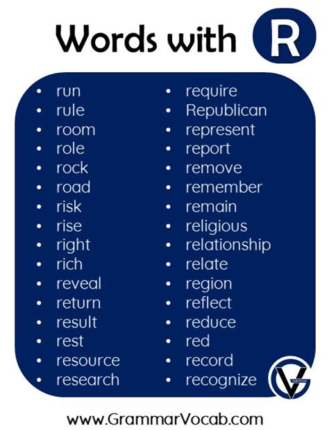 Words With R Are Used To Describe The Different Things In This Word List Including