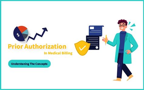 What Is Prior Authorization In Medical Billing